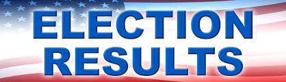 Unofficial Election Results JOINT Primary Election